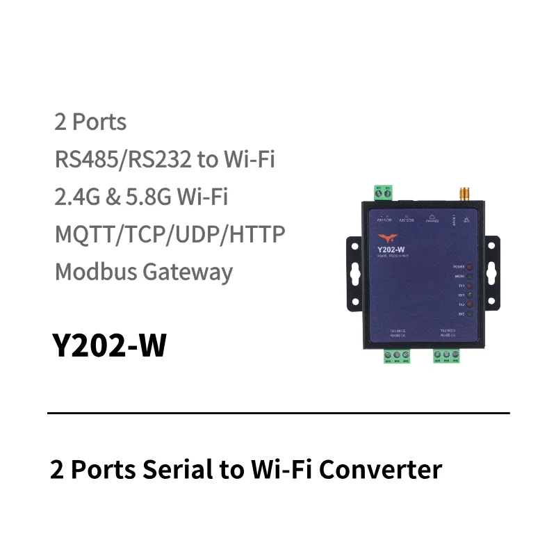 Y202-R dual-port serial-to-Ethernet DTU module